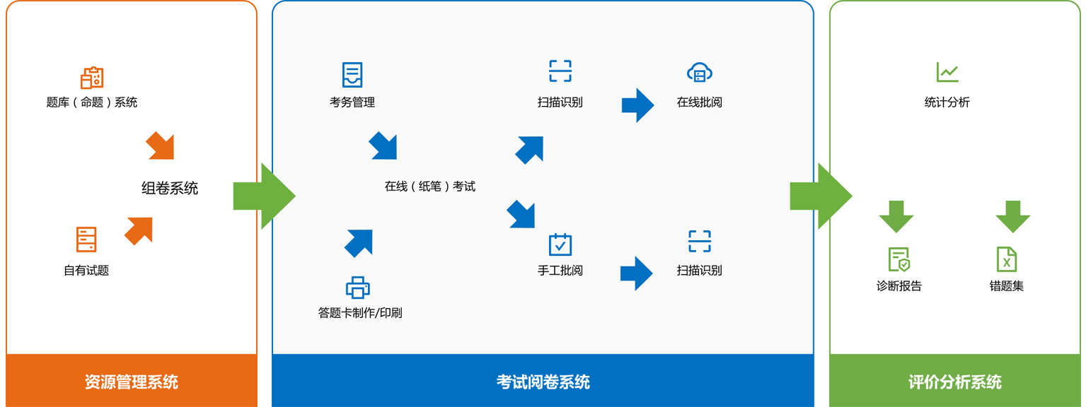 深圳市海云天科技股份有限公司