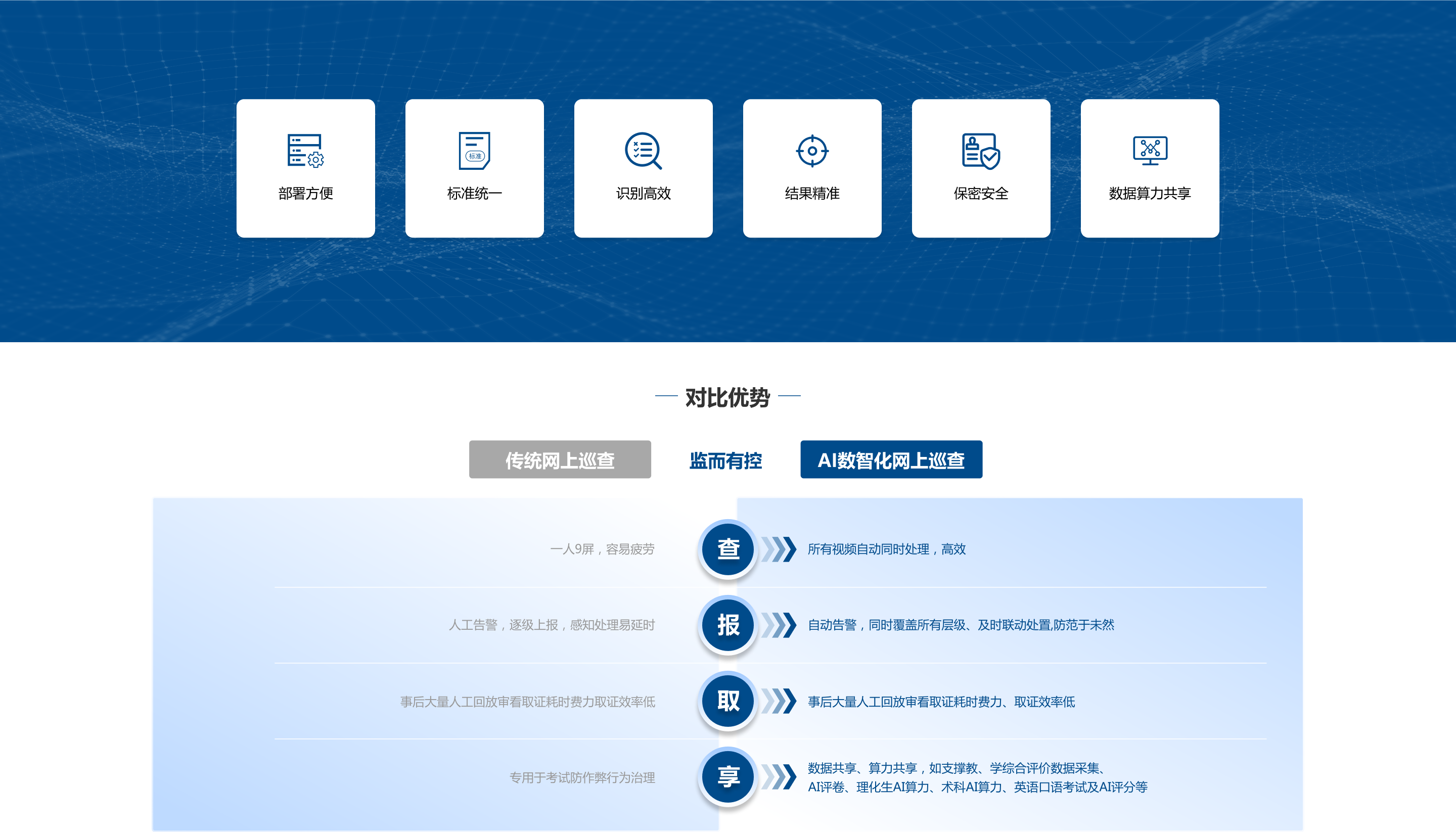 一体化决策指挥系统-1.png