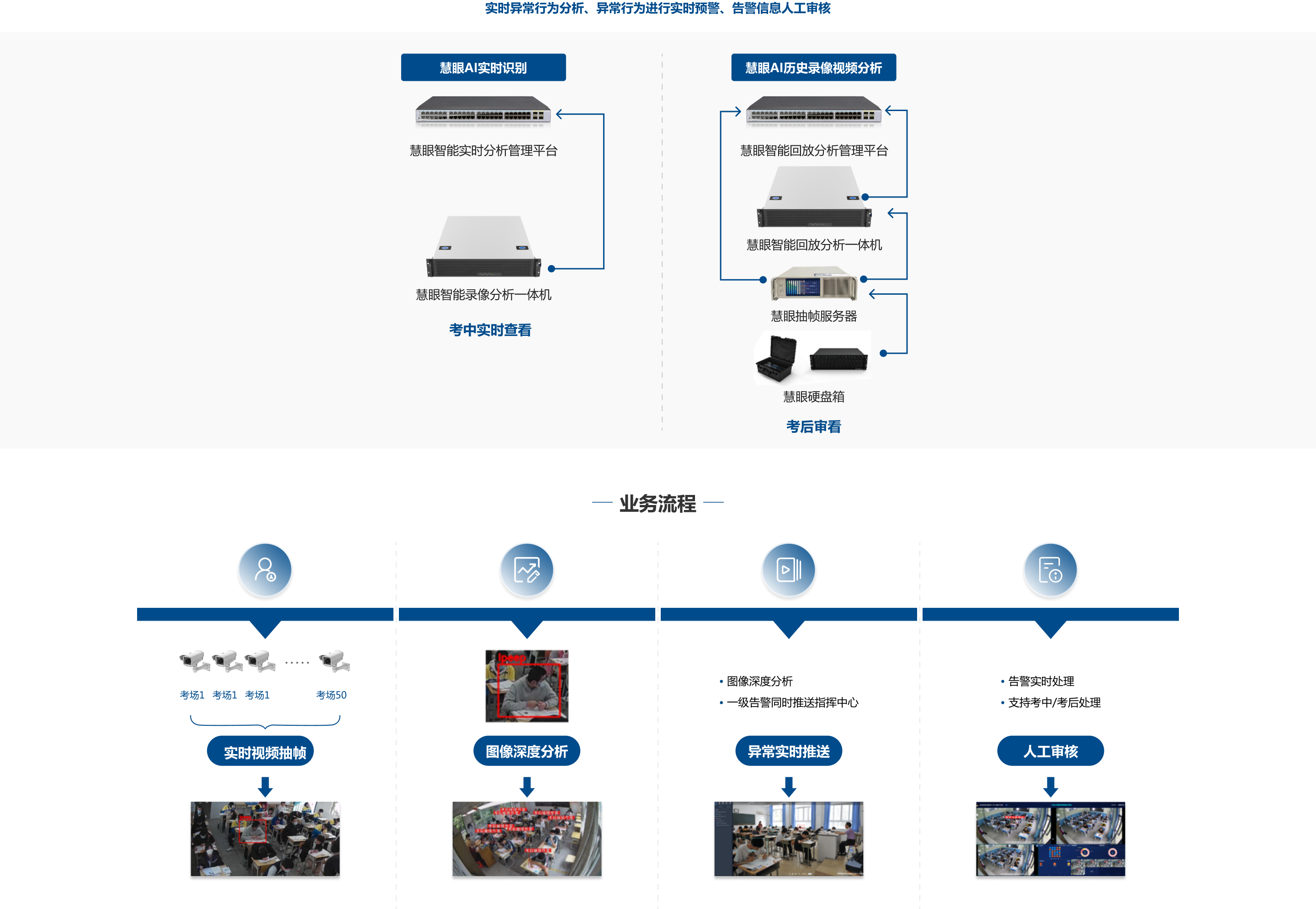 系统功能.png