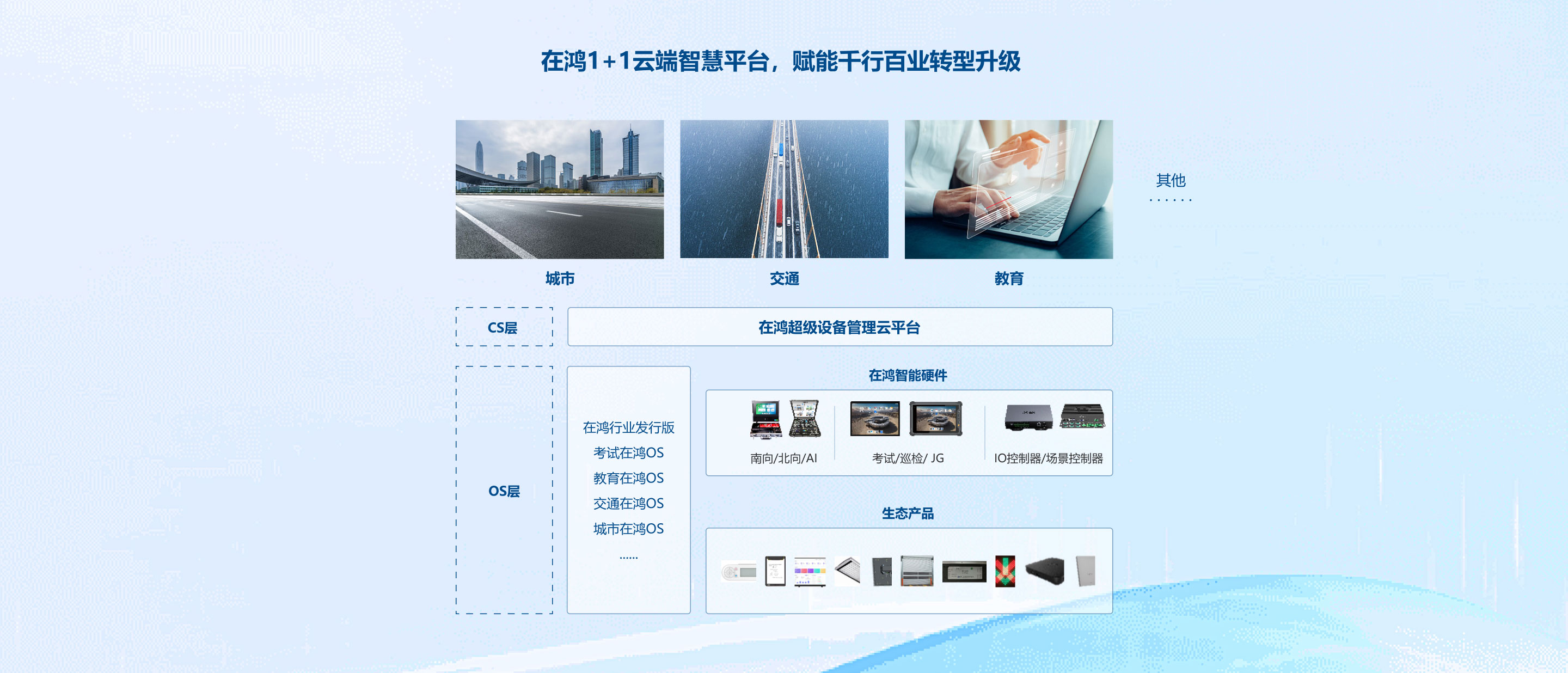 标准化2.jpg