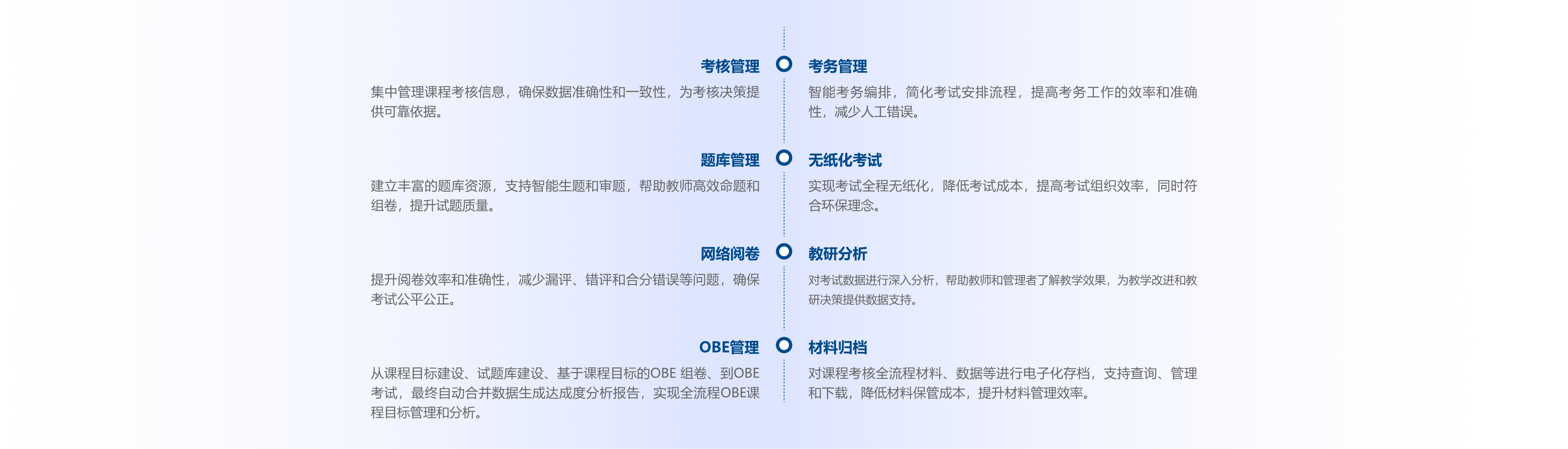 核心功能.png